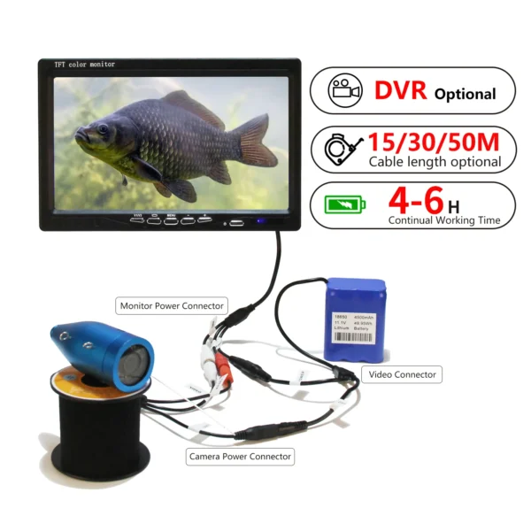 7L-Video Fishing Camera - Image 6