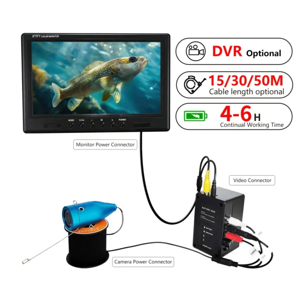 9L-Underwater Fishing Camera - Image 3