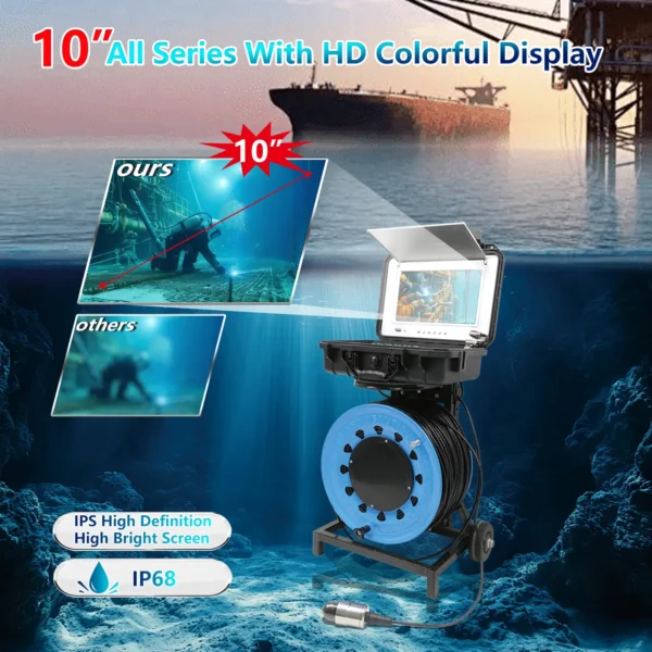 10WV1W-AK-Borehole Inspection Camera - Image 3